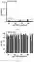 Fig. 35 - SMALL MOLECULES THAT BIND CYCLIN-DEPENDENT KINASE INHIBITOR 1B (P27KIP1)