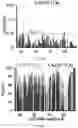 Fig. 37 - SMALL MOLECULES THAT BIND CYCLIN-DEPENDENT KINASE INHIBITOR 1B (P27KIP1)
