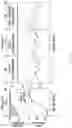 Fig. 40 - SMALL MOLECULES THAT BIND CYCLIN-DEPENDENT KINASE INHIBITOR 1B (P27KIP1)