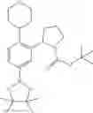 Fig. 104 - HPK1 INHIBITORS