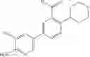 Fig. 128 - HPK1 INHIBITORS