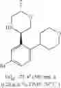 Fig. 135 - HPK1 INHIBITORS