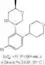 Fig. 136 - HPK1 INHIBITORS