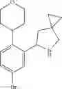 Fig. 147 - HPK1 INHIBITORS