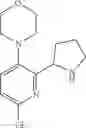 Fig. 158 - HPK1 INHIBITORS