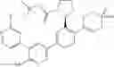 Fig. 169 - HPK1 INHIBITORS