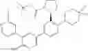 Fig. 172 - HPK1 INHIBITORS
