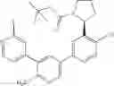 Fig. 187 - HPK1 INHIBITORS