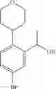 Fig. 190 - HPK1 INHIBITORS