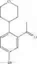 Fig. 191 - HPK1 INHIBITORS