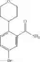 Fig. 195 - HPK1 INHIBITORS