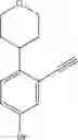 Fig. 198 - HPK1 INHIBITORS