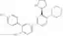Fig. 20 - HPK1 INHIBITORS