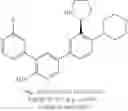 Fig. 217 - HPK1 INHIBITORS