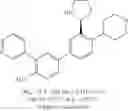 Fig. 219 - HPK1 INHIBITORS