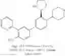 Fig. 251 - HPK1 INHIBITORS
