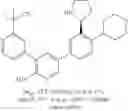 Fig. 254 - HPK1 INHIBITORS