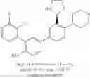 Fig. 260 - HPK1 INHIBITORS
