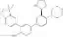 Fig. 265 - HPK1 INHIBITORS