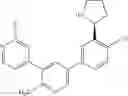 Fig. 285 - HPK1 INHIBITORS