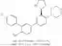 Fig. 291 - HPK1 INHIBITORS