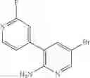 Fig. 59 - HPK1 INHIBITORS