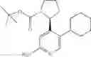 Fig. 66 - HPK1 INHIBITORS