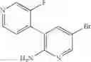 Fig. 88 - HPK1 INHIBITORS