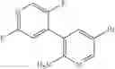 Fig. 91 - HPK1 INHIBITORS
