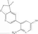 Fig. 98 - HPK1 INHIBITORS