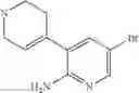Fig. 99 - HPK1 INHIBITORS
