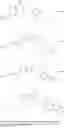 Fig. 103 - HMOX1 INDUCERS