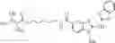 Fig. 147 - HMOX1 INDUCERS