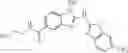 Fig. 150 - HMOX1 INDUCERS