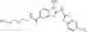 Fig. 151 - HMOX1 INDUCERS