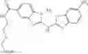 Fig. 158 - HMOX1 INDUCERS