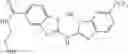 Fig. 170 - HMOX1 INDUCERS