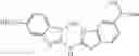 Fig. 176 - HMOX1 INDUCERS