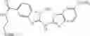 Fig. 180 - HMOX1 INDUCERS