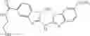 Fig. 181 - HMOX1 INDUCERS