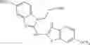 Fig. 192 - HMOX1 INDUCERS