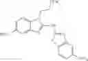 Fig. 194 - HMOX1 INDUCERS