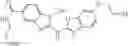 Fig. 219 - HMOX1 INDUCERS