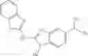 Fig. 259 - HMOX1 INDUCERS