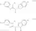 Fig. 267 - HMOX1 INDUCERS