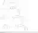 Fig. 35 - HMOX1 INDUCERS