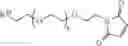 Fig. 122 - MACROCYCLIC COMPLEXES OF ALPHA-EMITTING RADIONUCLIDES AND THEIR USE IN TARGETED RADIOTHERAPY OF CANCER