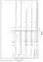 Fig. 05 - Pharmaceutical salts of benzothiazol compounds, polymorphs and methods for preparation thereof