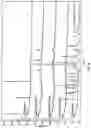 Fig. 15 - Pharmaceutical salts of benzothiazol compounds, polymorphs and methods for preparation thereof