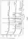 Fig. 30 - Pharmaceutical salts of benzothiazol compounds, polymorphs and methods for preparation thereof